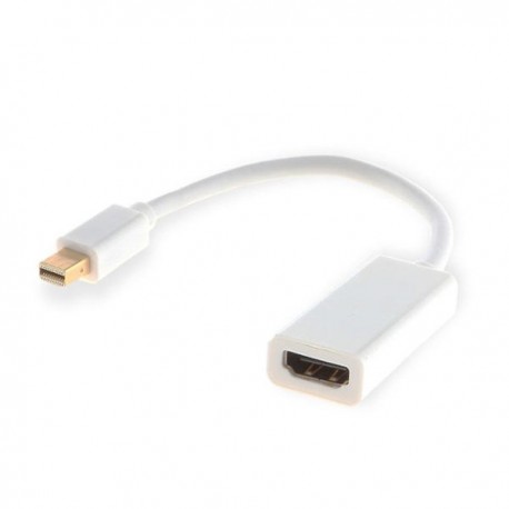 Adapter SAVIO cl-57 Mini DisplayPort M - HDMI F 0,10m kolor biały